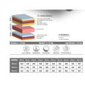Colchón Carbono Viscoelastica Multicarbono