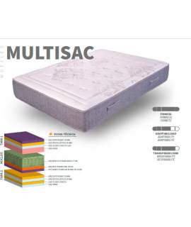 Colchón Muelles Ensacados Viscoelastica Multisaclujo