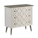 Comoda Dormitorio Blanco Actual 2 Cajones 2 Puertas Arpentis