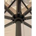Parasol Redondo 3 Metros Diametro Serie Heavy Duty
