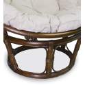 Sillon Redondo Papasan Nogal Agoiz