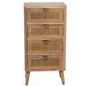 Sinfonier Actual Madera y Rejilla Rattan 4 Cajones Serie Sedir Sinfonier Actual Madera y Rejilla Rattan 4 Cajones Serie Sedir