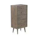 Sinfonier Dormitorio 5 Cajones Estilo Actual Serie Aerost