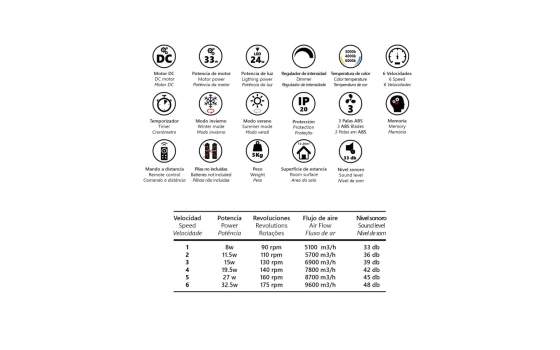 Ventilador Techo Grande de 107 Negro Palas Madera Serie Kent