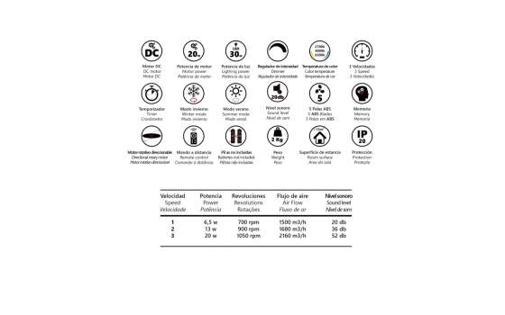 Ventilador Techo Plafon Bambo y Metal Serie Milo