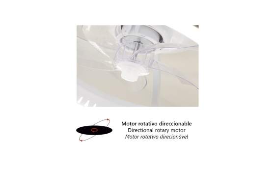 Ventilador Techo Plafon Moderno Metal Blanco Led Ramses