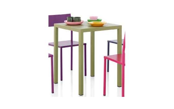 Mesa Forja Canada Mesa Forja Canada