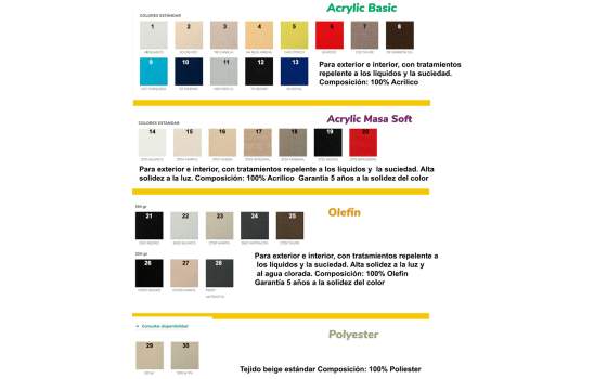 Parasol Lateral Gama Alta 3 X 3 Metros Serie Lateral Plus Parasol Lateral Gama Alta 3 X 3 Metros Serie Lateral Plus